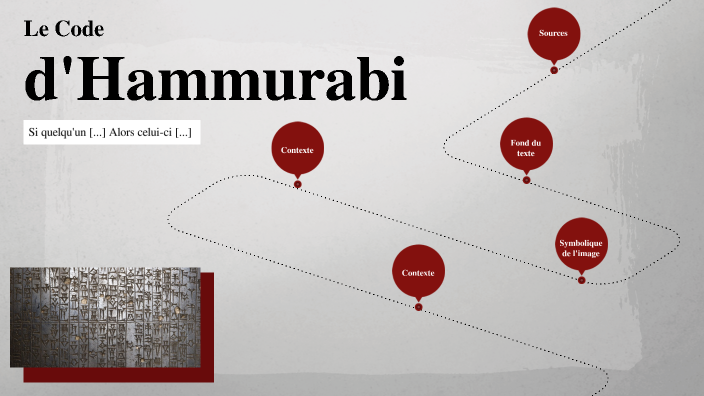 Le code d'Hammurabi by Sarah Koublengar-Despas on Prezi