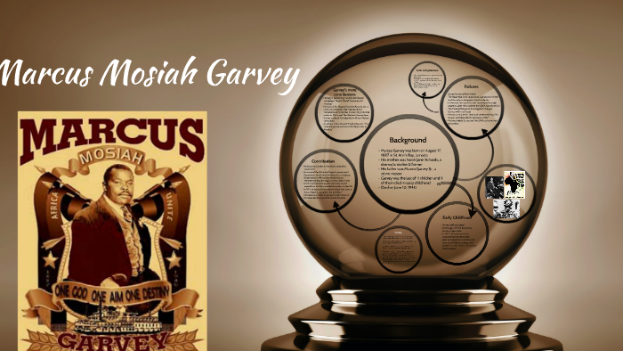 "25 Facts about Marcus Mosiah Garvey." 25 Facts about Marcus by laci walker