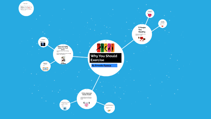 Benefits of physical activity by Ernesto Pureco on Prezi