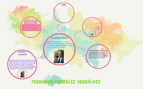 Fernando González Bernáldez by vanessa Hernández on Prezi