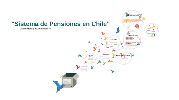 Sistema De Pensiones En Chile By Yasme Romero On Prezi