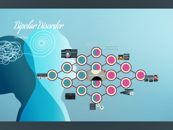Understanding Bipolar Disorder by Siona Roy on Prezi