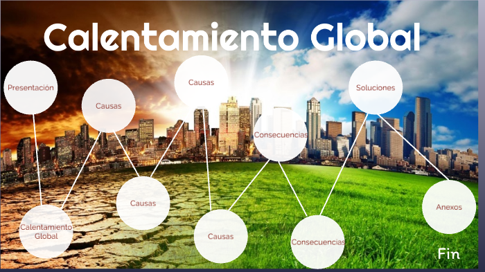 Calentamiento Global by David Salazar on Prezi