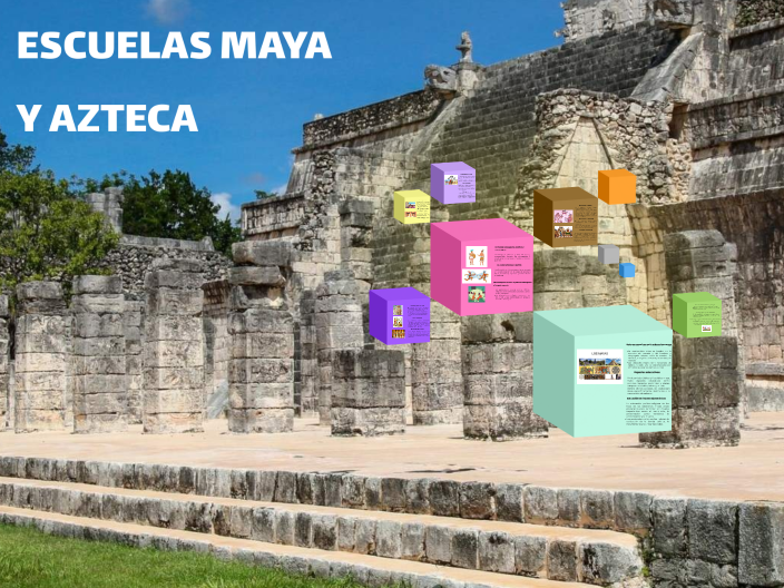 ESCUELAS MAYA Y AZTECA by Maria Lizette Ca a Hernandez on Prezi