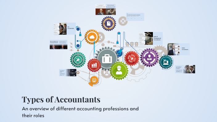 Types of Accountants by Mariam Ahmed on Prezi