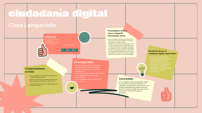 ciudadania digital by Clara Lampariello on Prezi