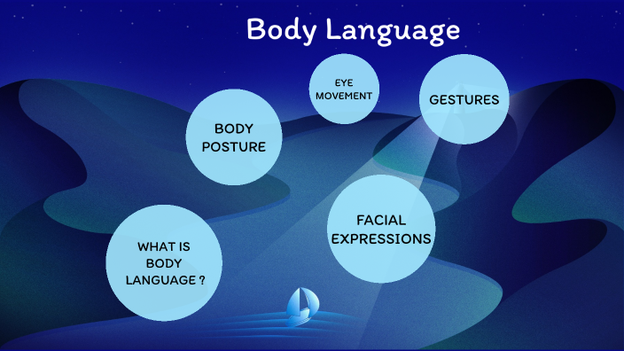 BODY LANGUAGE by AASRITHA LELLA on Prezi