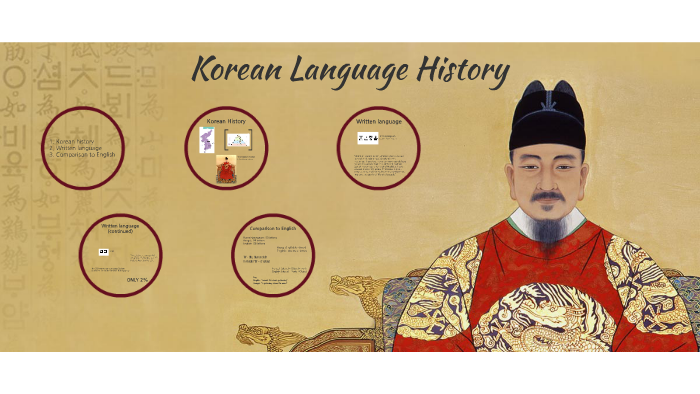 Korean Language History By Min P On Prezi korean-language-history-by-min-p-on-prezi