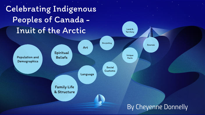 Celebrating Indigenous Peoples of Canada by Cheyenne Donnelly on Prezi