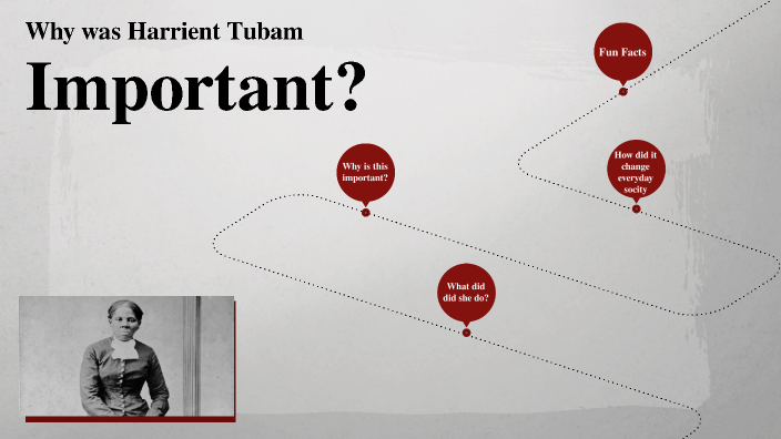 Harriet Tubman by Austin Nguyen on Prezi