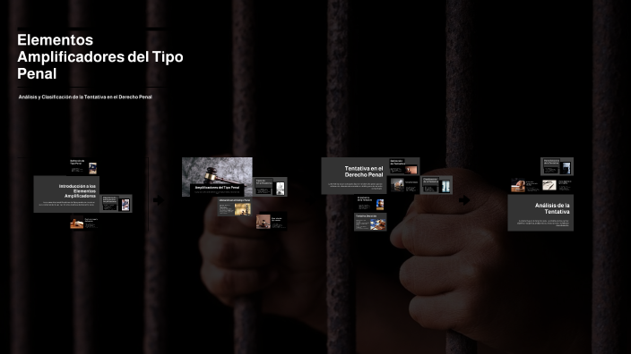 Elementos Amplificadores del Tipo Penal by Esquid Bermúdez on Prezi