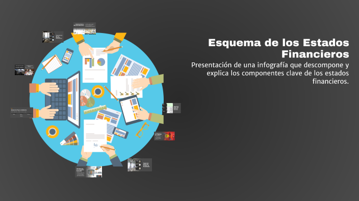 Esquema de los Estados Financieros by Veronica Bastidas on Prezi
