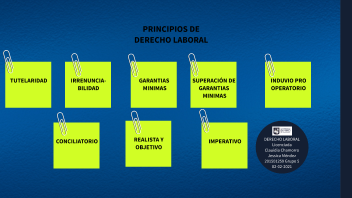 PRINCIPIOS DEL DERECHO LABORAL by JESSICA MENDEZ on Prezi