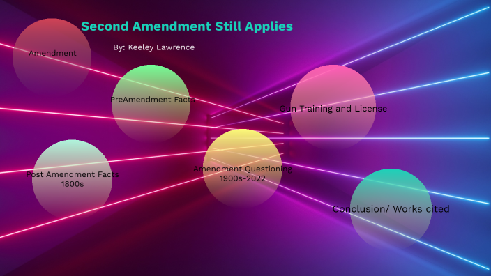 Second Amendment Research Presentation by KEELEY LAWRENCE on Prezi