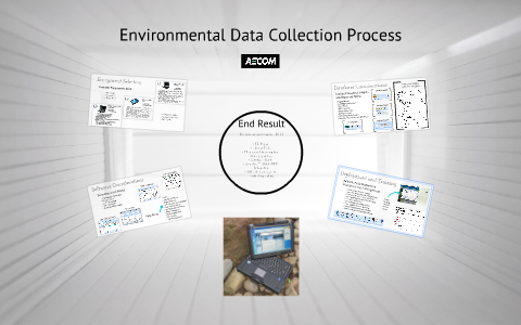 Environmental Data Collection Process by Nathan Robbins on Prezi