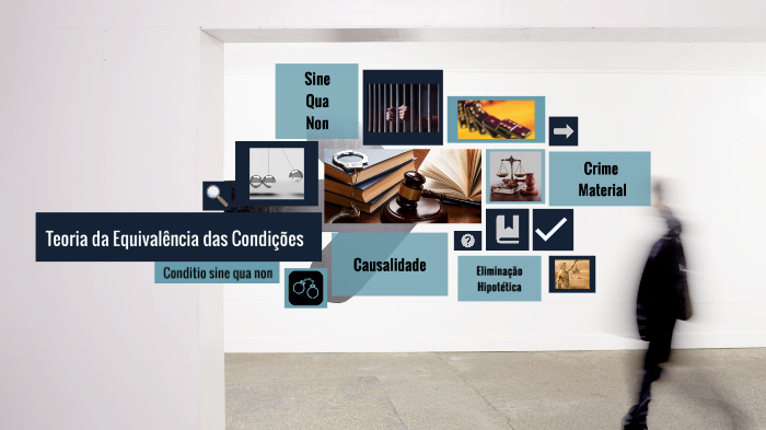 Teoria Conditio Sine Qua Non by Ivi Oliveira on Prezi