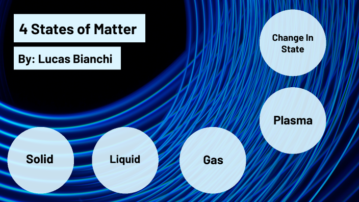 4 States of Matter by Lucas Bianchi on Prezi