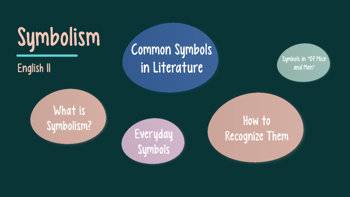 Symbolism - English 2 by Hannah Bryant on Prezi