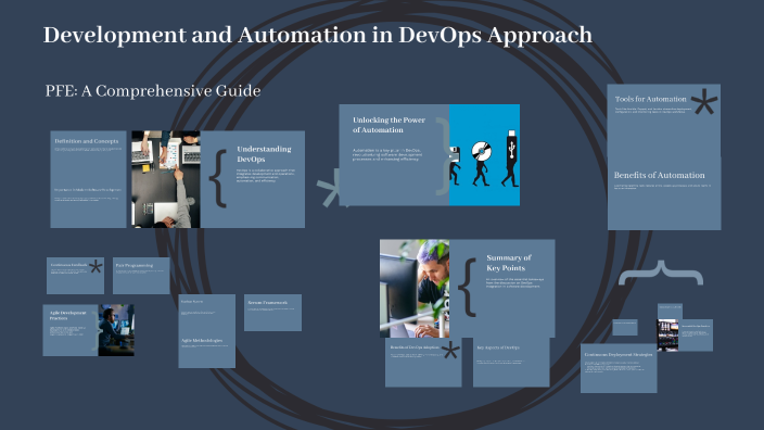 Development and Automation in DevOps Approach by MOHAMED HAJOUI on Prezi