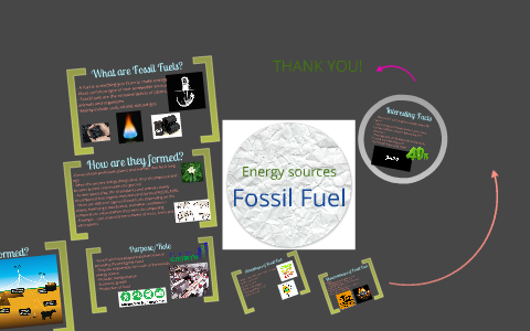 Fossil Fuels by Chelsea Co on Prezi
