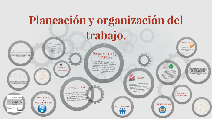 Planeación y organización del trabajo. by brenda luevano
