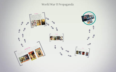World War II Propaganda by Jordan Deneus on Prezi