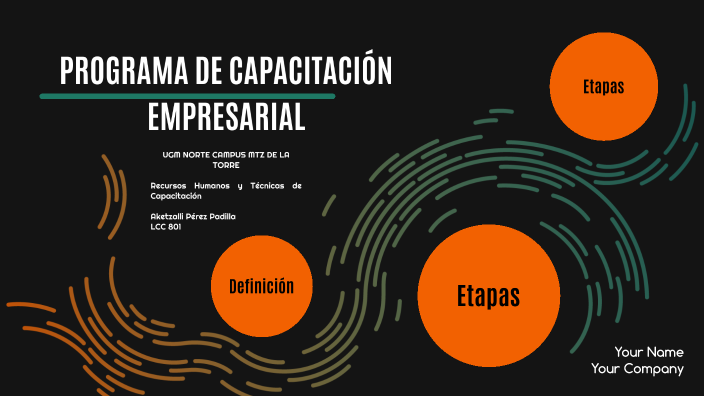Programa de capacitación by Aketz Ali Pérez on Prezi