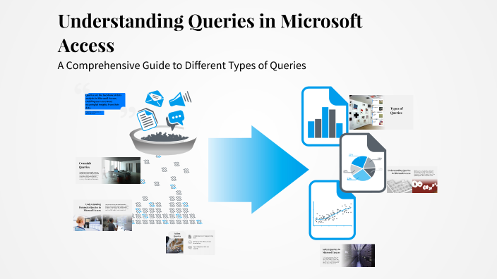 Understanding Queries in Microsoft Access by on Prezi