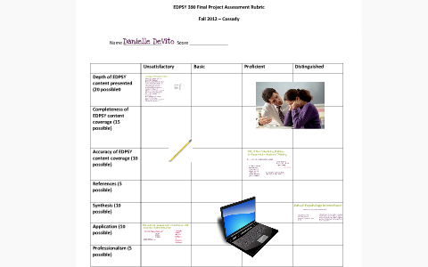Assessment within the Classroom by Danielle DeVito on Prezi
