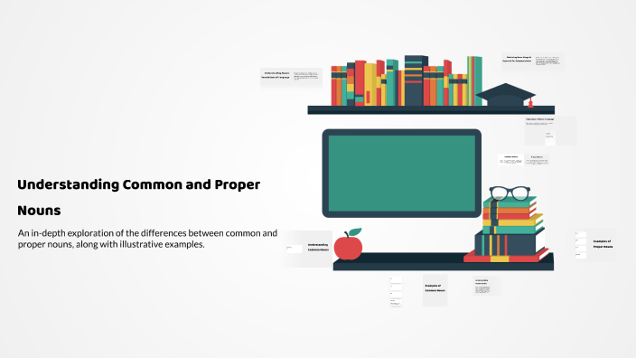 Understanding Common and Proper Nouns by Jenifer Dazal on Prezi