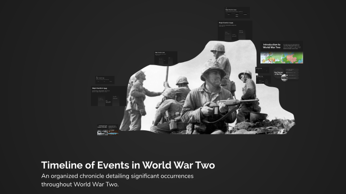 Timeline of Events in World War Two by Aubrey Jurecki on Prezi