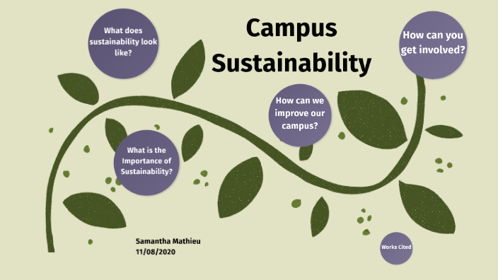 Campus Sustainability By Samantha Mathieu On Prezi Next