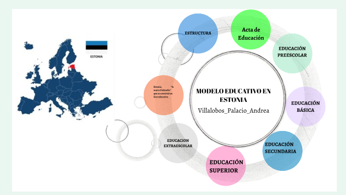 Modelo educativo de Estonia by Andrea Villalobos Palacio