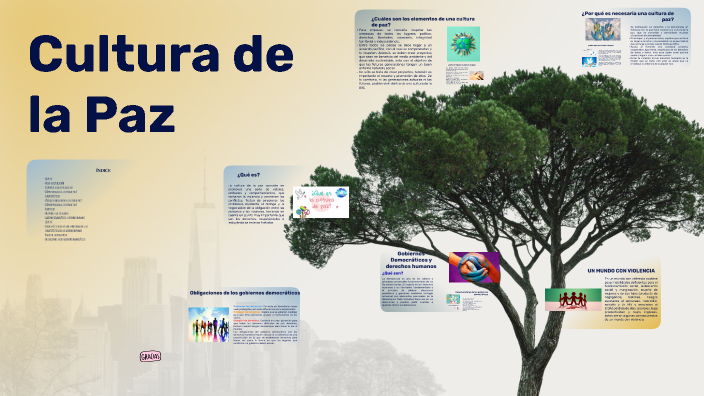 Cultura de la paz by JOSE EFRAIN SANCHEZ DIAZ on Prezi