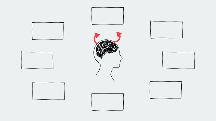 Mapa Mental by João Vitor Moura Gonçalves on Prezi