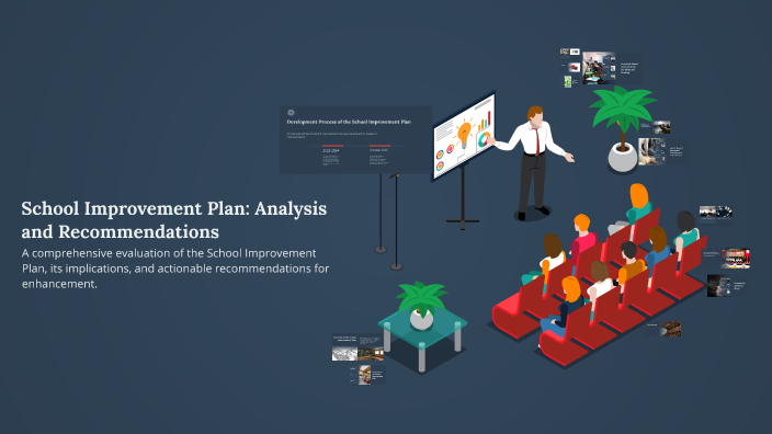 School Improvement Plan: Analysis and Recommendations by Ashley Huffman ...