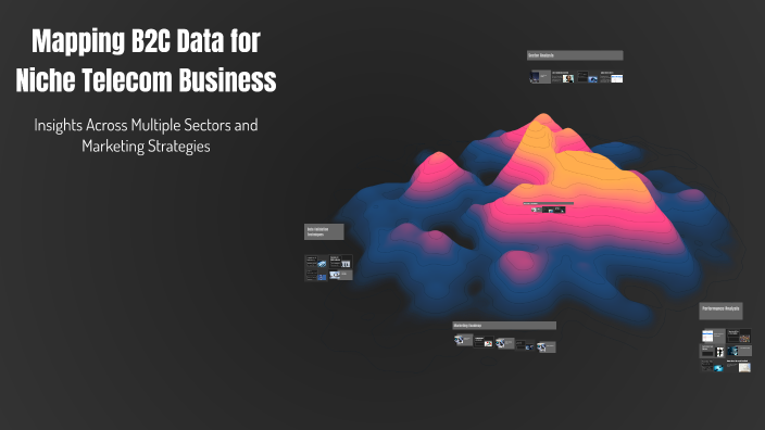 Mapping B2C Data Across Diverse Sectors by İrfan Büyük on Prezi