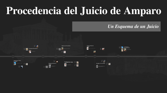 Procedencia del Juicio de Amparo by Octavio Islas on Prezi