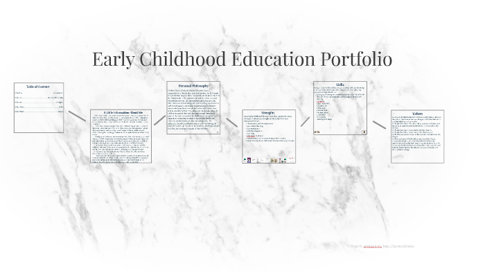 early-childhood-education-portfolio-by-sierra-strike