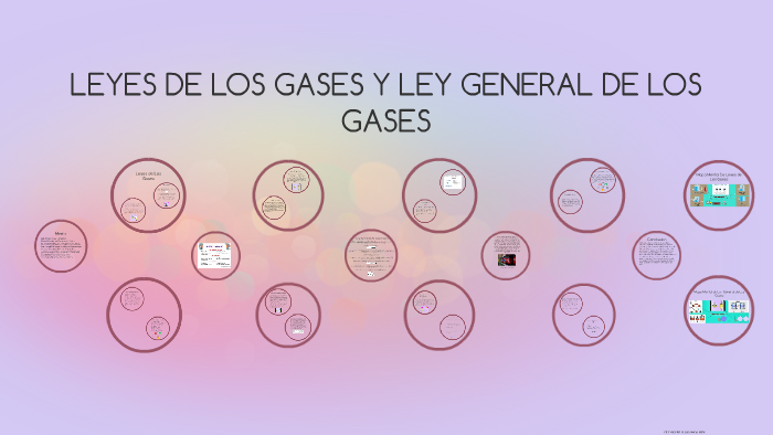 LEYES DE LOS GASES Y LEY GENERAL DE LOS GASES by mesa 2 fisica