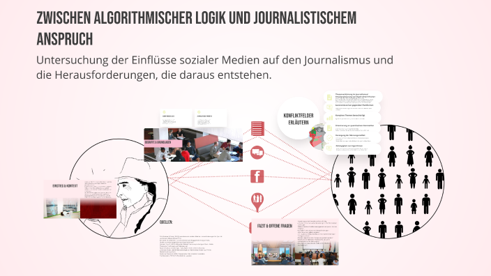 Zwischen algorithmischer Logik und journalistischem Anspruch by Denise ...