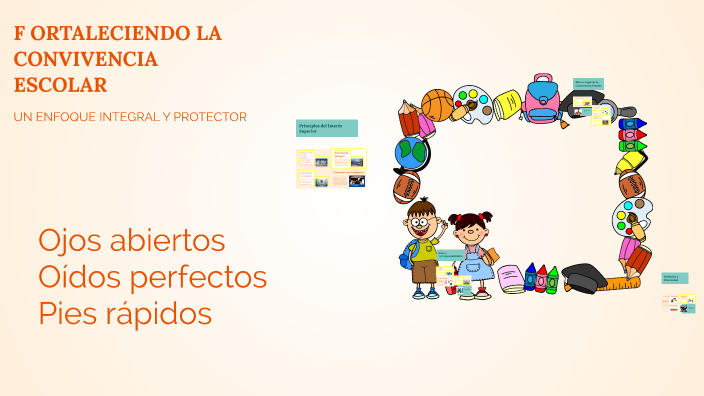 FORTALECIENDO LA CONVIVENCIA ESCOLAR by Rubis Durán on Prezi