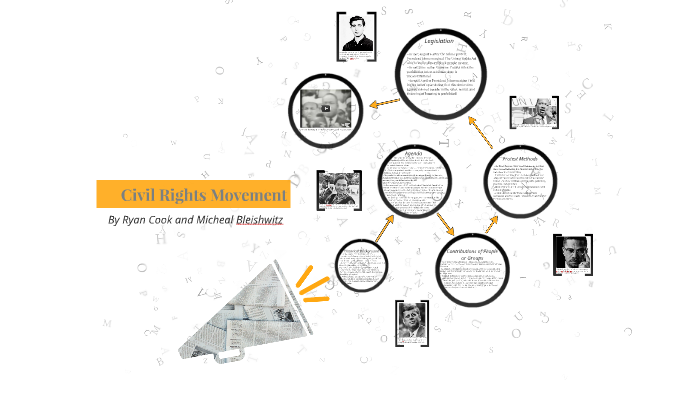 Civil Rights Movement by Ryan Cook on Prezi