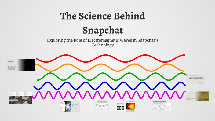 Science Project Snapchat The Science Behind Snapchat by victor pena on Prezi