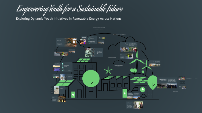 Empowering Youth for a Sustainable Future by Heemanshu Gupta on Prezi