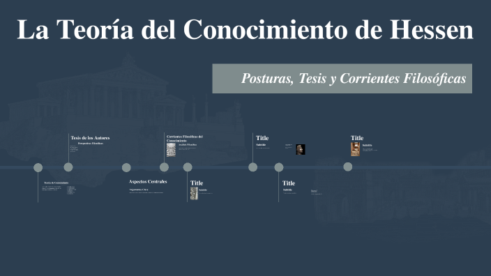 Conclusion De La Teoria Del Conocimiento De Hessen prezi.com