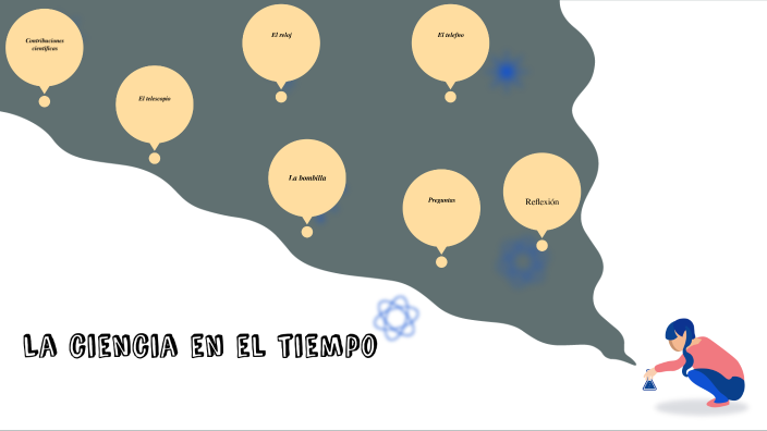 La ciencia en el tiempo by María Ale B. Gutierrez on Prezi