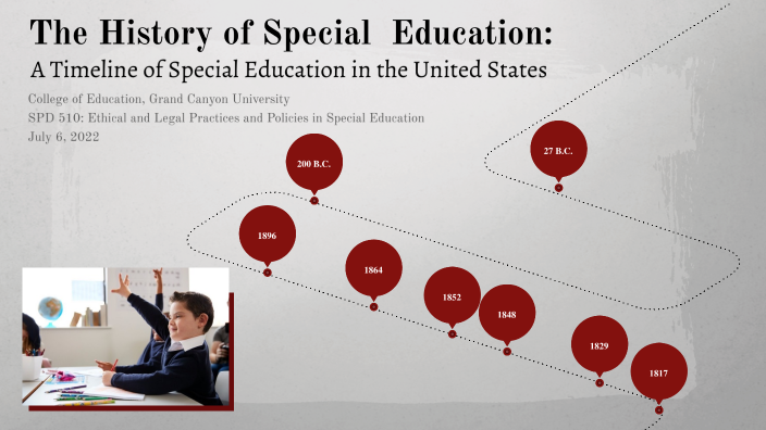 The History of Special Education by Evoni Hochstrasser on Prezi