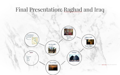 Final Presentation: Raghad and Iraq by Alex Lucke on Prezi