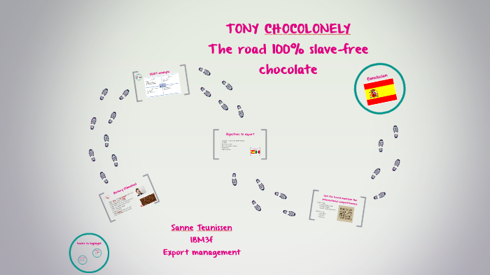 Tony Chocolonely By Sanne Teunissen